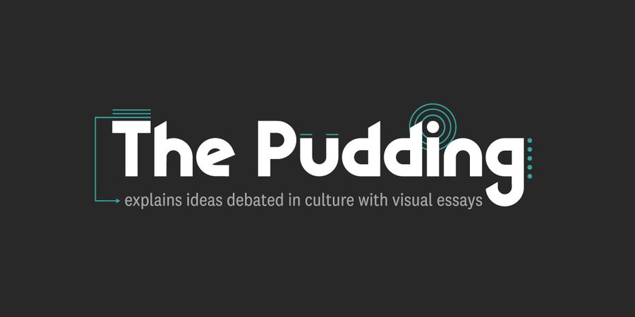 The Pudding，很棒的数据可视化网站-要福利，就在第一福利！