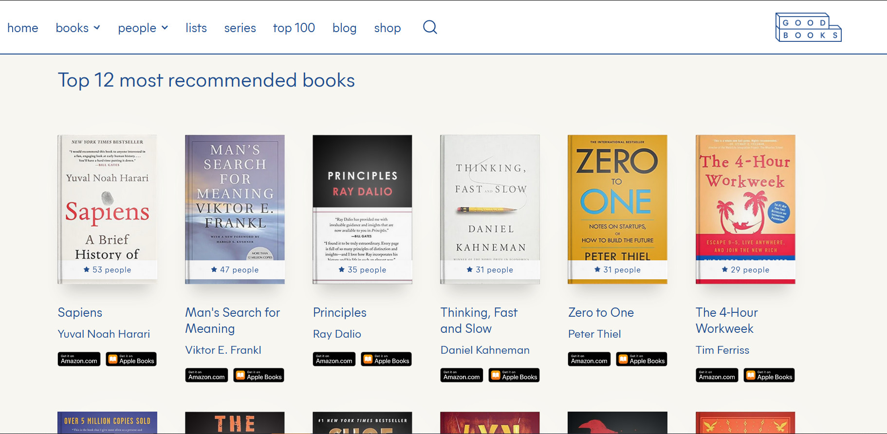 Good Books，来自世界上最成功人士推荐的好书-要佳软，一等好软件聚集地