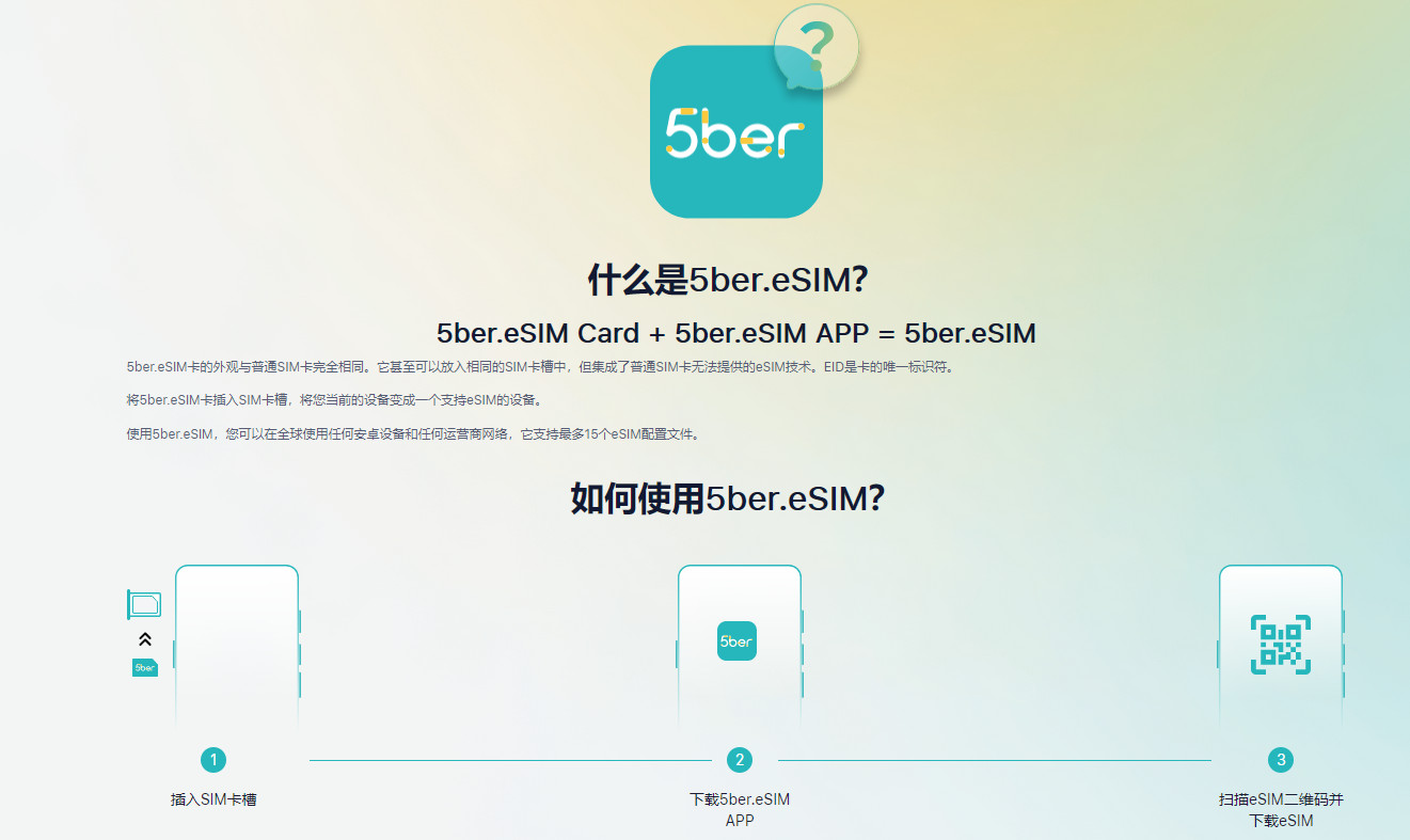 5ber eSIM，将eSIM装入实体卡，让不支持eSIM的手机也可以使用eSIM卡