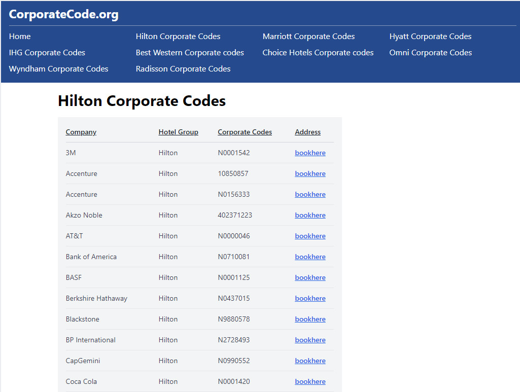CorporateCode，分享知名企业与酒店协议代码，以优惠价格定酒店