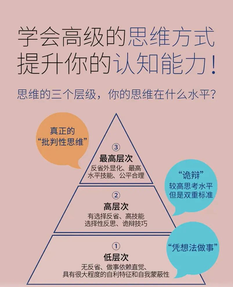 学会高级的思维方式，提升你的认知能力