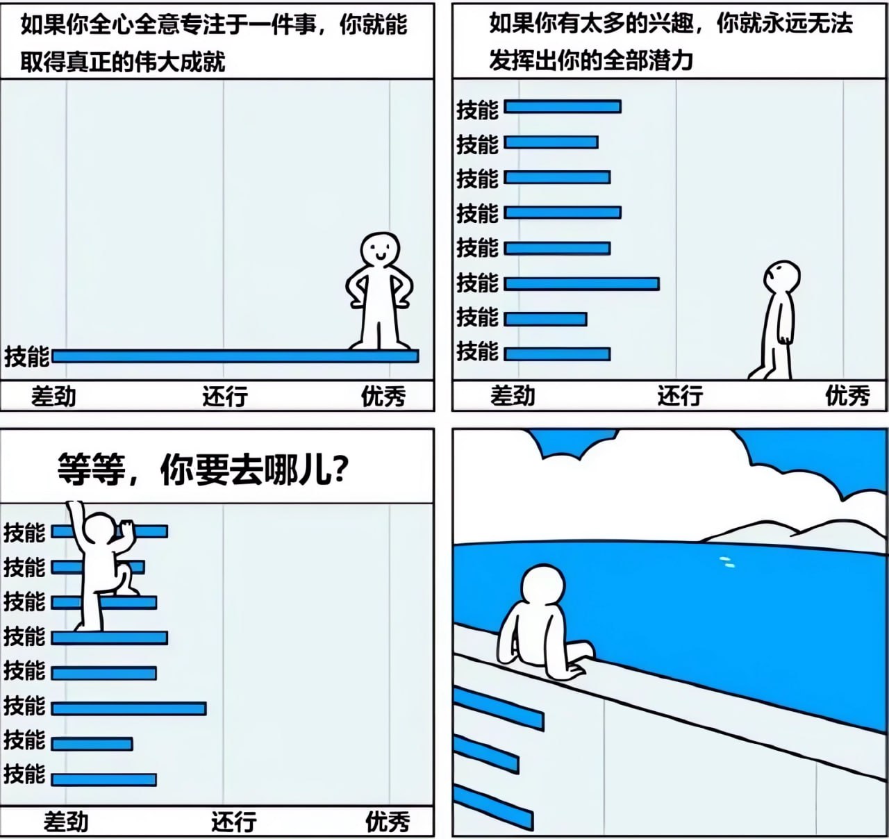 你要去哪里？