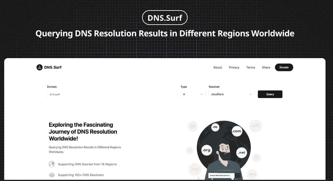 DNS.Surf，基于Cloudflare Worker的开源DNS查询工具