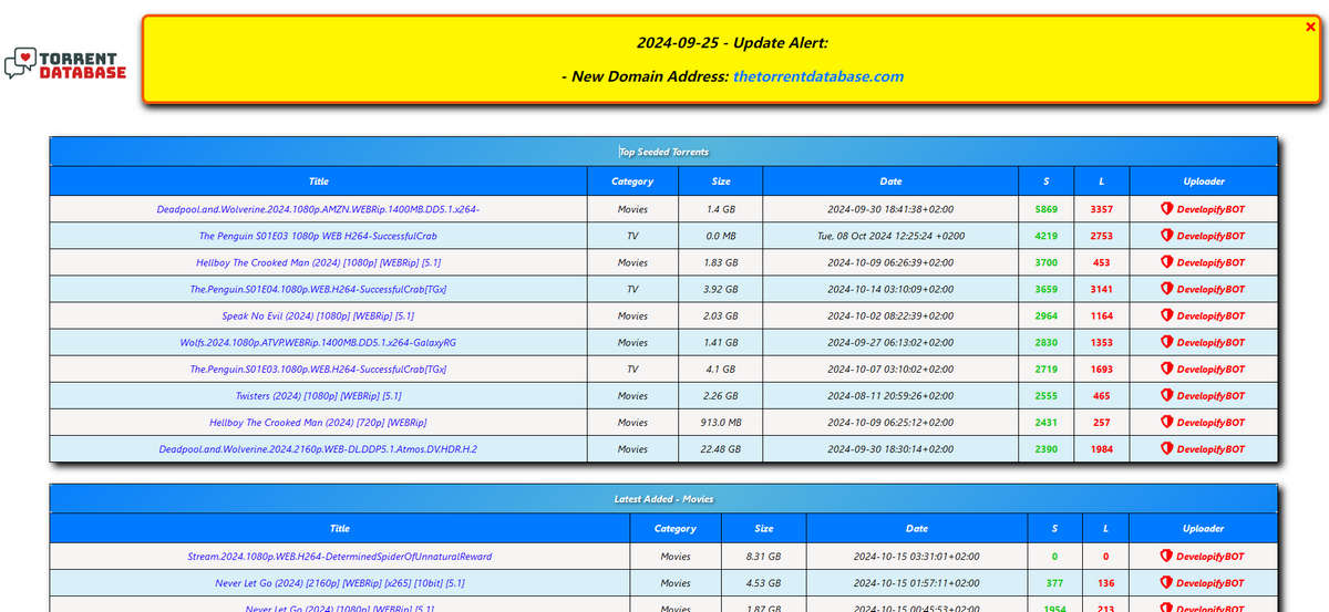 The Torrent Database，国外综合类磁力搜索引擎，影视类资源比较丰富