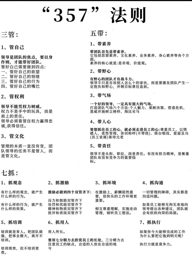 500强企业高管吐露优秀的357管理法则