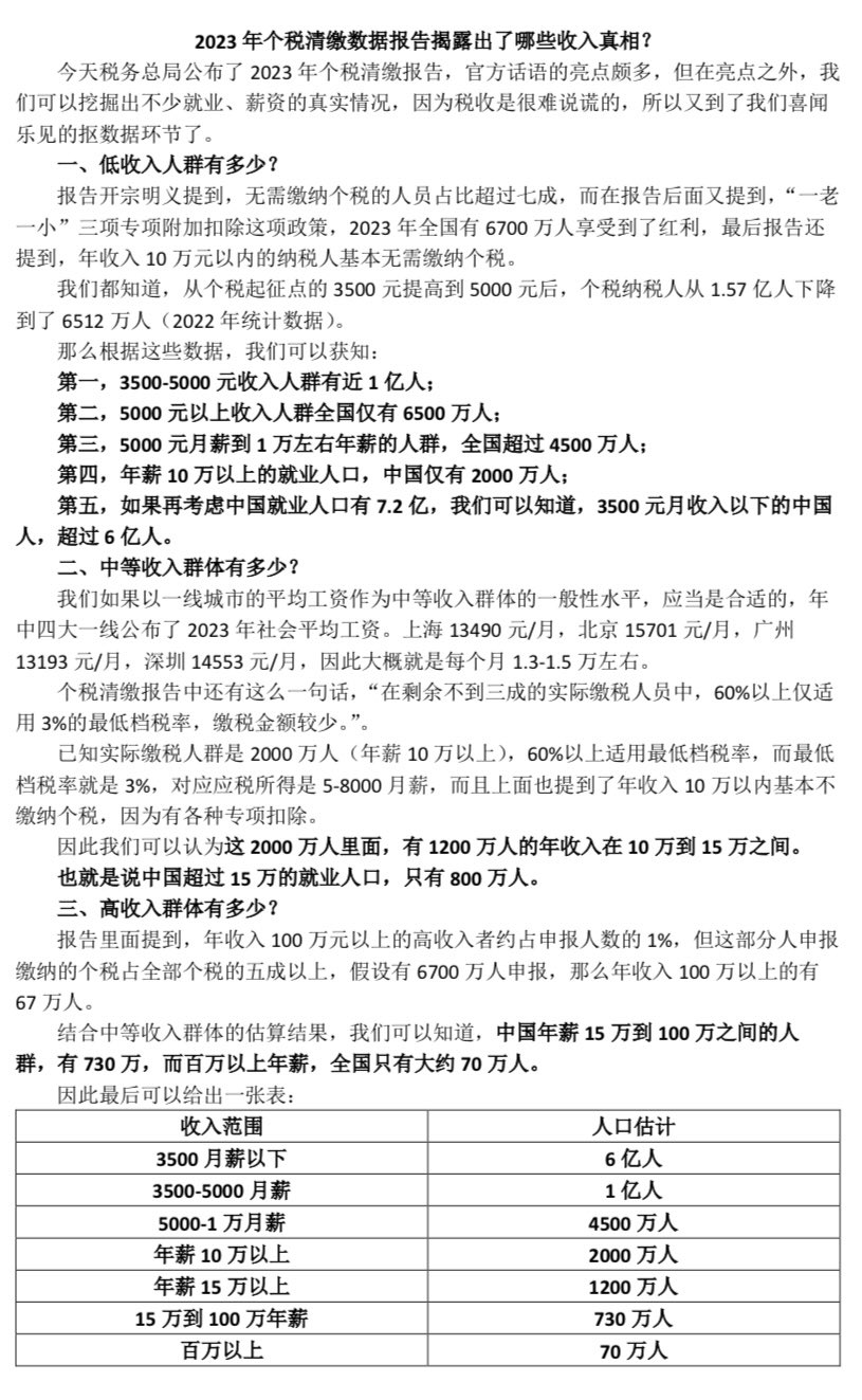 2023年个税清缴数据报告揭露出了那些收入真相?