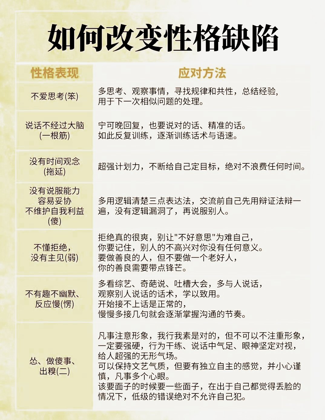 如何改变性格缺陷？