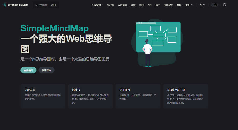 Simple mind map，开源Web思维导图